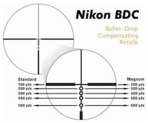 NIKON 6325 ProStaff 4?12 x 40mm Matte Riflescope