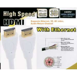 PTC PREMIUM 3FT HIGH SPEED HDMI WITH ETHERNET   SUPPORTS ETHERNET, 3D 