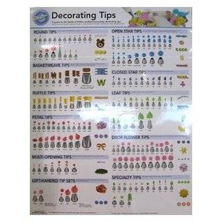wilton decorating tip poster 909 192 by wilton average customer review 