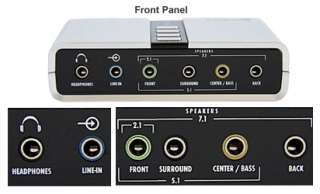 Front Panel Of the USB Multi Channel Sound Converter With 5.1 7.1 