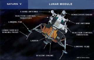 NASA Space Apollo Moon Landing Lunar Module Model 1100  