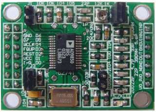 This price is for AD9850 Module. The AD9851 Module will cost $32.2 USD 