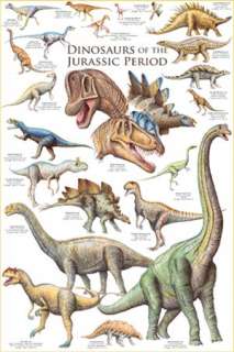   328221 Dinosaurs Of The Jurassic Period Poster   Pack Of 3 by Safari