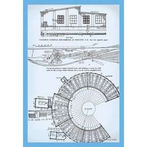   National Roundhouse   Paper Poster (18.75 x 28.5)