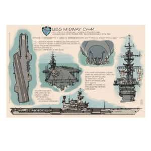 USS Midway Technical   San Diego, CA Transportation Premium Poster 