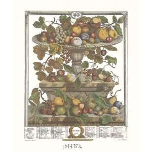  Twelve Months of Fruits, 1732/June by Robert Furber 10 
