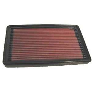  Replacement Panel Air Filter   2001 2003 Mazda Protege 2 