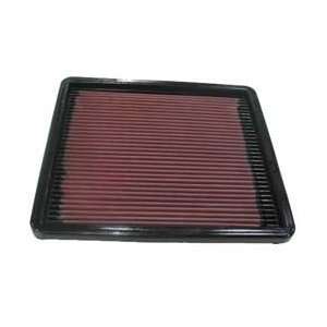 Mazda Rx7 1986 97  Replacement Air Filter