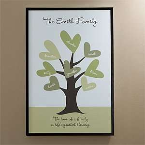  Personalized Family Tree Canvas Art   Leave Of Love