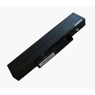   Laptop Battery for Dell Inspiron 1427 Series Electronics
