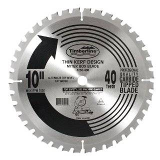   250 400 General Purpose and Finishing 10 Inch Diameter by 40 Teeth