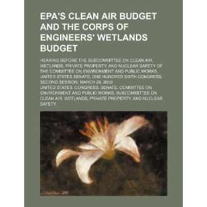  before the Subcommittee on Clean Air, Wetlands, Private Property 