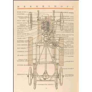 Reprint Herreshoff; Drawing of the Herreshoff car parts 1909  