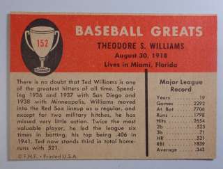 1961 FLEER BASEBALL #152 TED WILLIAMS NM  