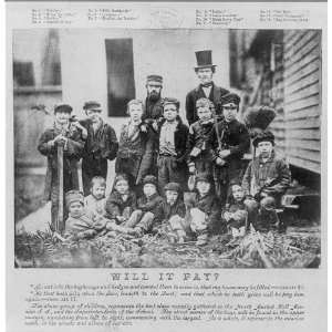  Children,Sunday School,North Market Hall Mission,c1877 