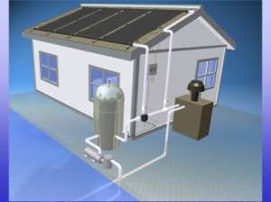 x12 Inground Pool Solar Panels W/Roof Kits 10 yr  
