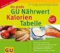 Nährwert Kalorien Tabelle Neuausgabe 2008/09, Die große GU (GU 