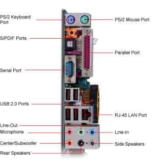 EPOX EP 8RDA3+Pro NVIDIA Socket A ATX Motherboard / Audio / AGP 8x/4x 