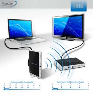 PureLink WHD100 ProSpeed Serie Wireless Extender für  