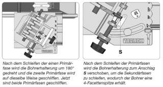 TORMEK DBS 22 VORRICHTUNG BOHRER SCHLEIFEN WEIHNACHTSGESCHENK  