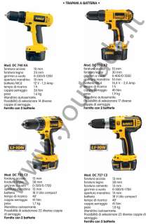 TASSELLATORE TRAPANO DEWALT D25013K 650W IN VALIGETTA  