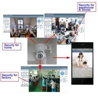 Wireless WIFI IP Camera 2 Way Audio IR Night Vision Hot  