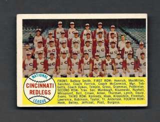 1958 Topps #428 Cincinnati Redlegs Team Card (Alpha Variation) VG/EX+ 