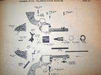 Crossman Authorized Service Manual Rifle Pistol Repair  