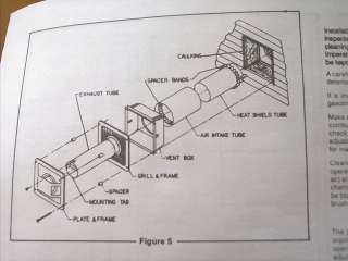 VENT KIT FITS DESA GSW 20K GSW 30K HEATER  