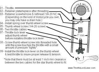 DIAGRAM   Throttle Lock Cruise Control Kit for Metric Motorcycles