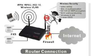 Draytek Vigor2910G Dual WAN Router with 3.5G 4719853553996  