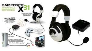 Turtle beach Ear Force X31 Wireless Amplified Stereo Gaming Headset 